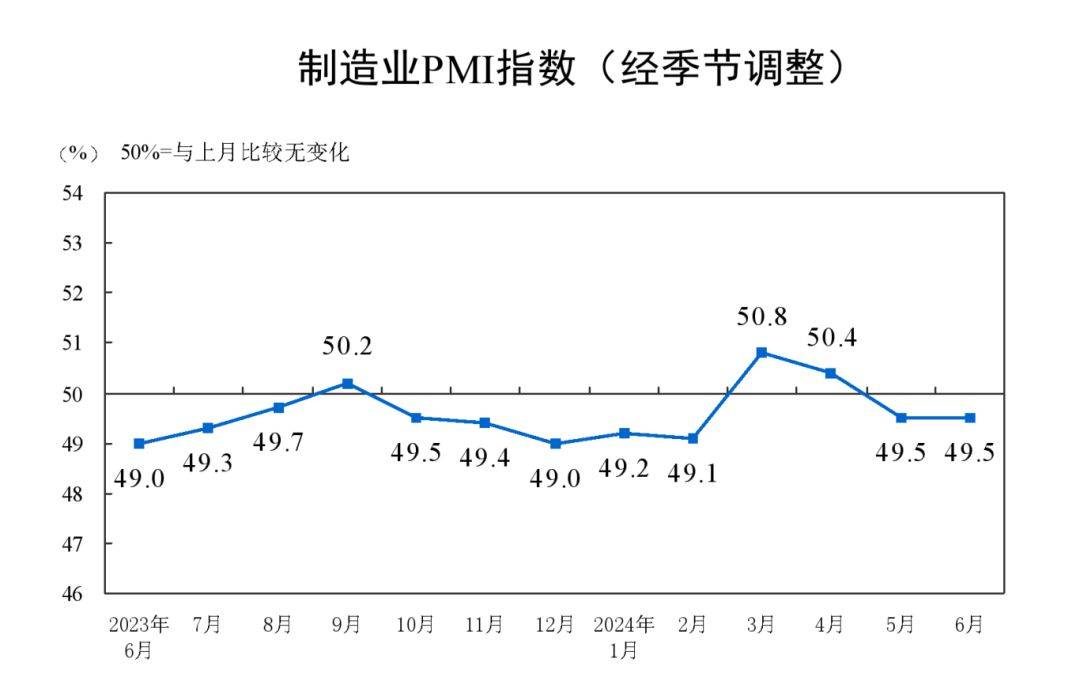 月初優惠，價格回落！規模<a href='http://www.west3.cn/'>紙廠</a>此輪調價意欲何為？