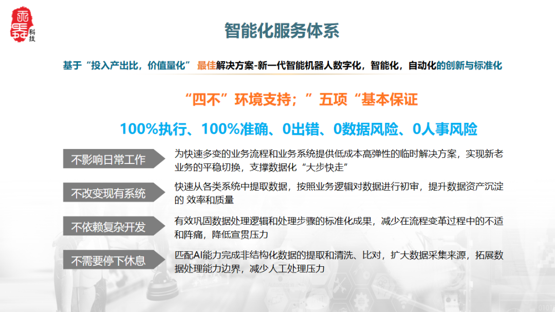 企業(yè)財務(wù)數(shù)字化案例分享：天舜開票機器人的應(yīng)用與實踐