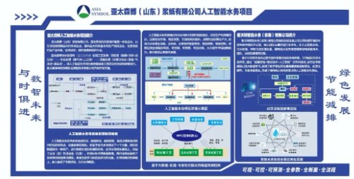 AI智能系統賦能污水處理引領綠色未來