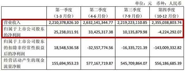 點擊打開原圖