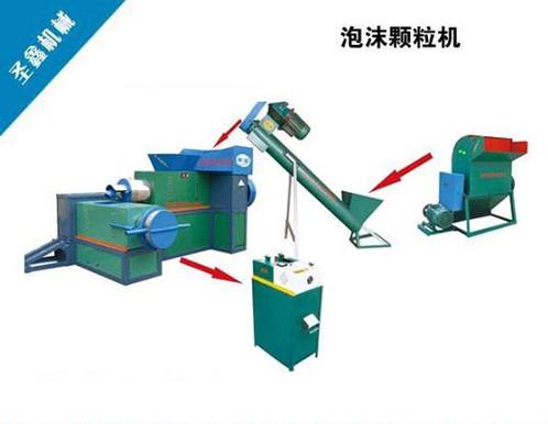 泡沫回收機(jī)械，  廢舊泡沫回收加工