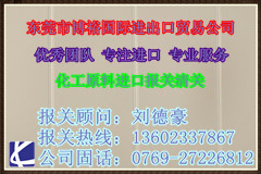 抗磨型水性上光油進口報關|申報|報檢