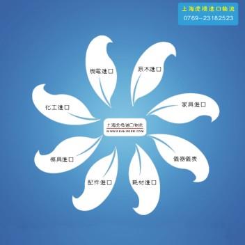 德國二手成套印刷設(shè)備進口報關(guān)代理公司