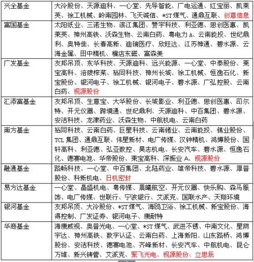 紙引未來,知名企業(yè)調(diào)研2