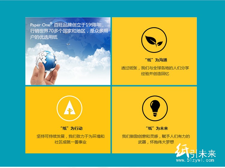 紙引未來網(wǎng)在線選購(gòu)綠百旺高級(jí)復(fù)印紙