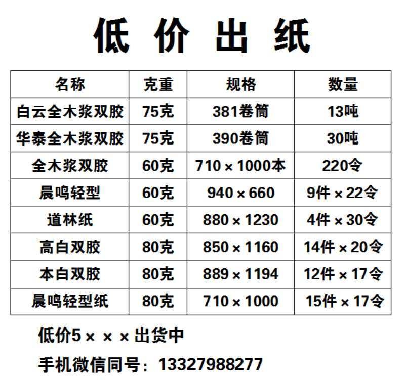 特價1