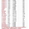 紅塔涂布牛卡供應
