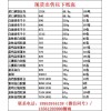 白面涂布?？? onmouseover=