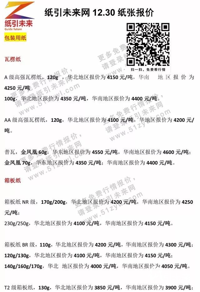 12.30日紙張報(bào)價(jià)