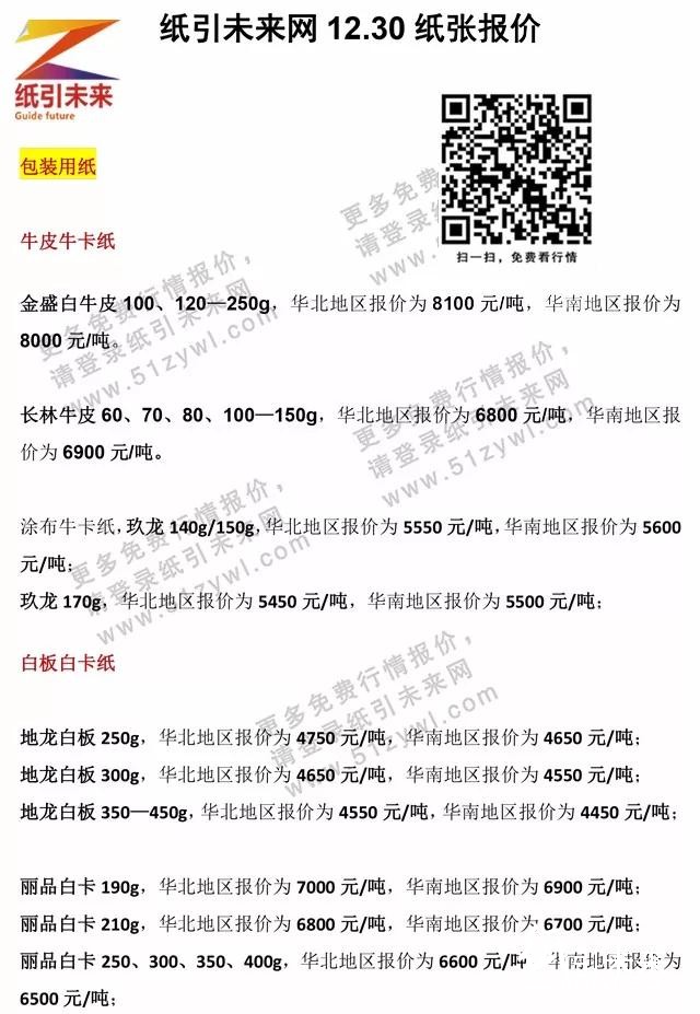 12.30日紙張報(bào)價(jià)