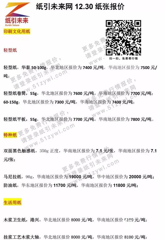 12.30日紙張報(bào)價(jià)