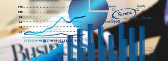 最大虧損超2億！多家上市印包企業(yè)發(fā)布業(yè)績，喜憂參半
